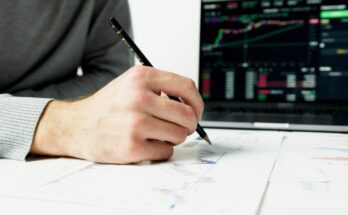 ¿Qué es sobrecompra y sobreventa en el trading?
